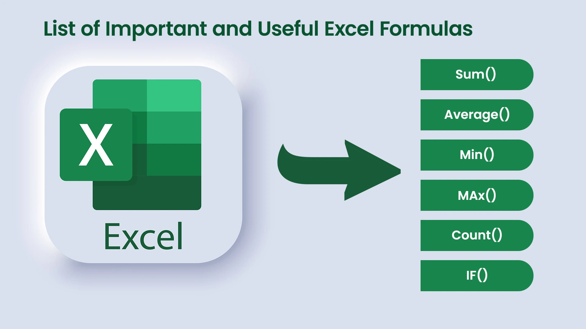 Advance Excel Formulas