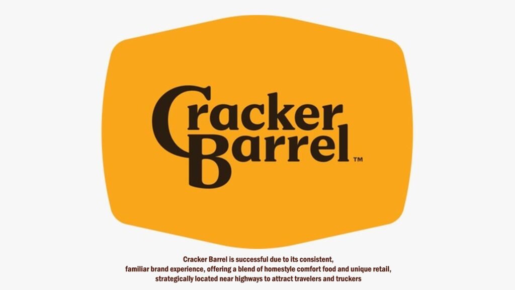Cracker Barrel logo change controversy